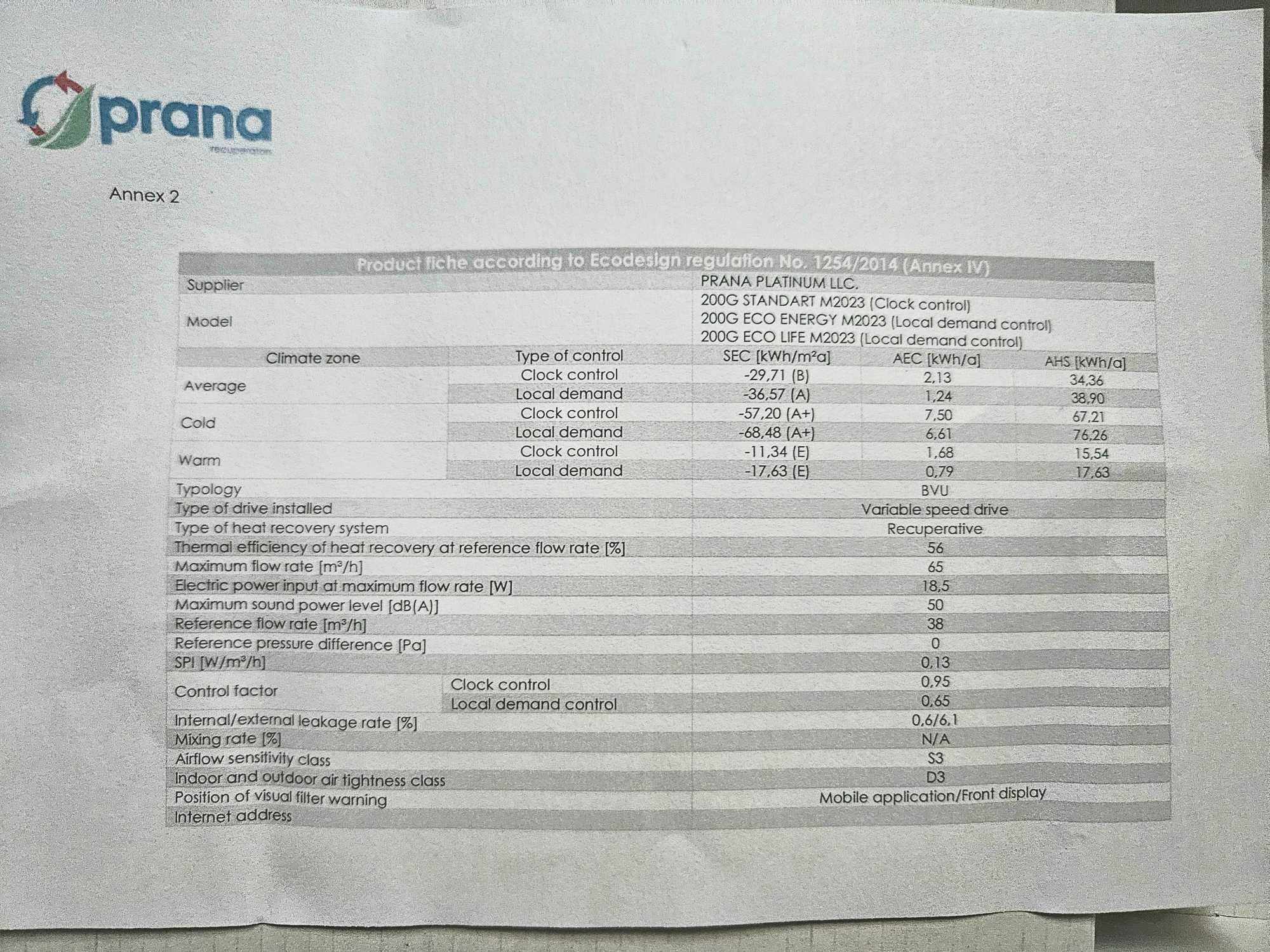 Рекуператор продам. Полтава.