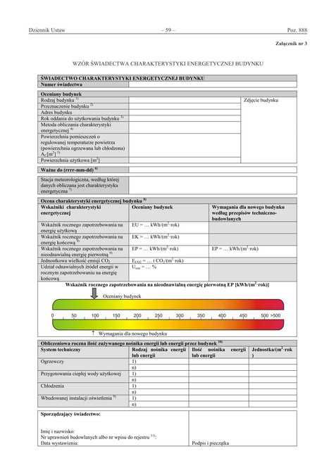 Certyfikat / Świadectwo charakterystyki energetycznej ONLINE