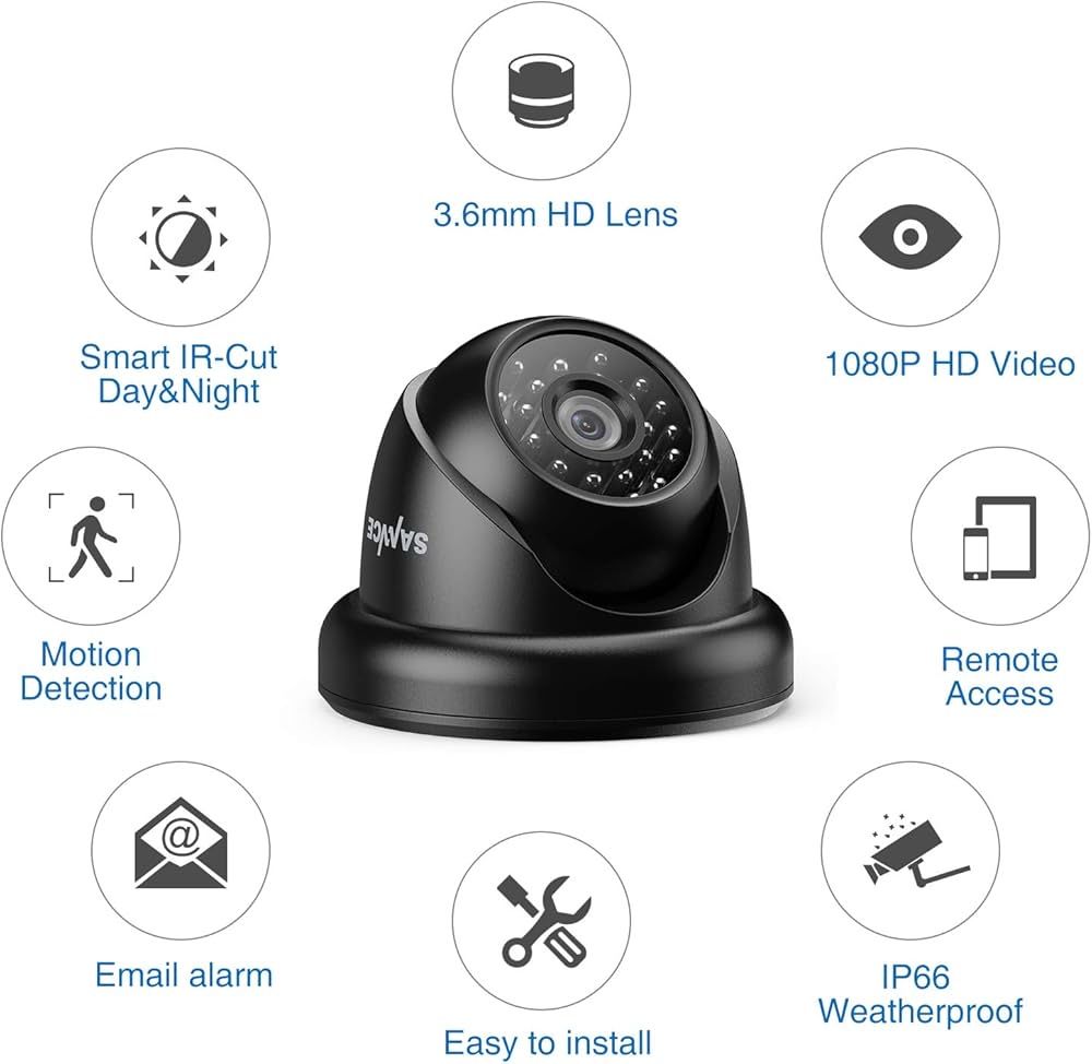 Sannce model C11DS 4 szt kamer dzień/noc 1080P 3,6 mm NOWE! Wtyk BNC