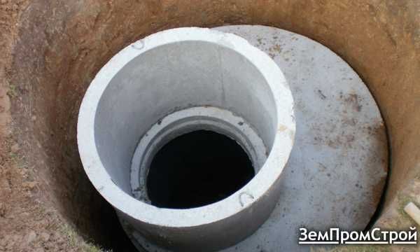 Каналізація під ключ! Септик! Вигрібна яма. Бетонні кільця від 0,6-2 м