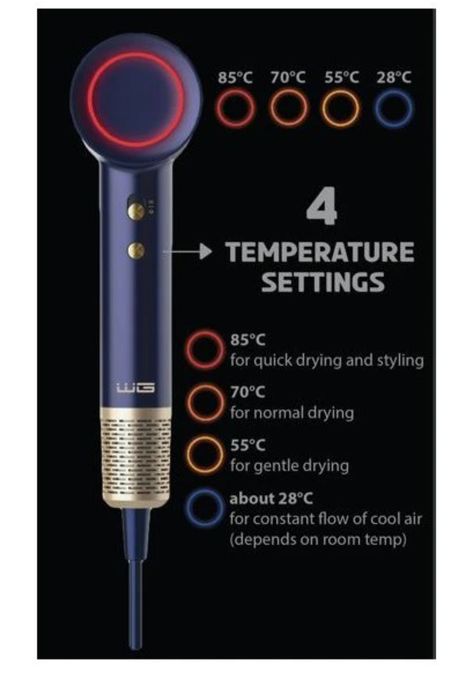Suszarka do włosów WG Elegance Air nowa wzór Dyson 

El