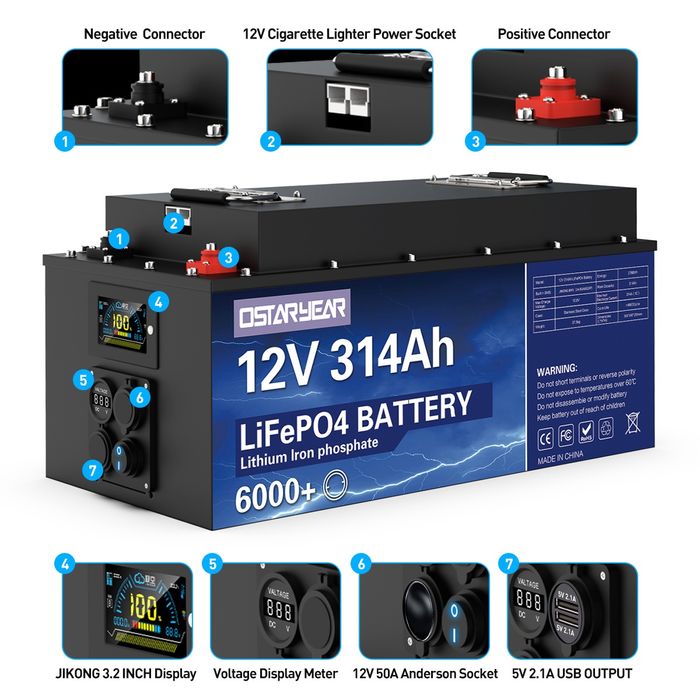 Акумулятори LiFePo4 24V 314Ah та 12v 314Ah