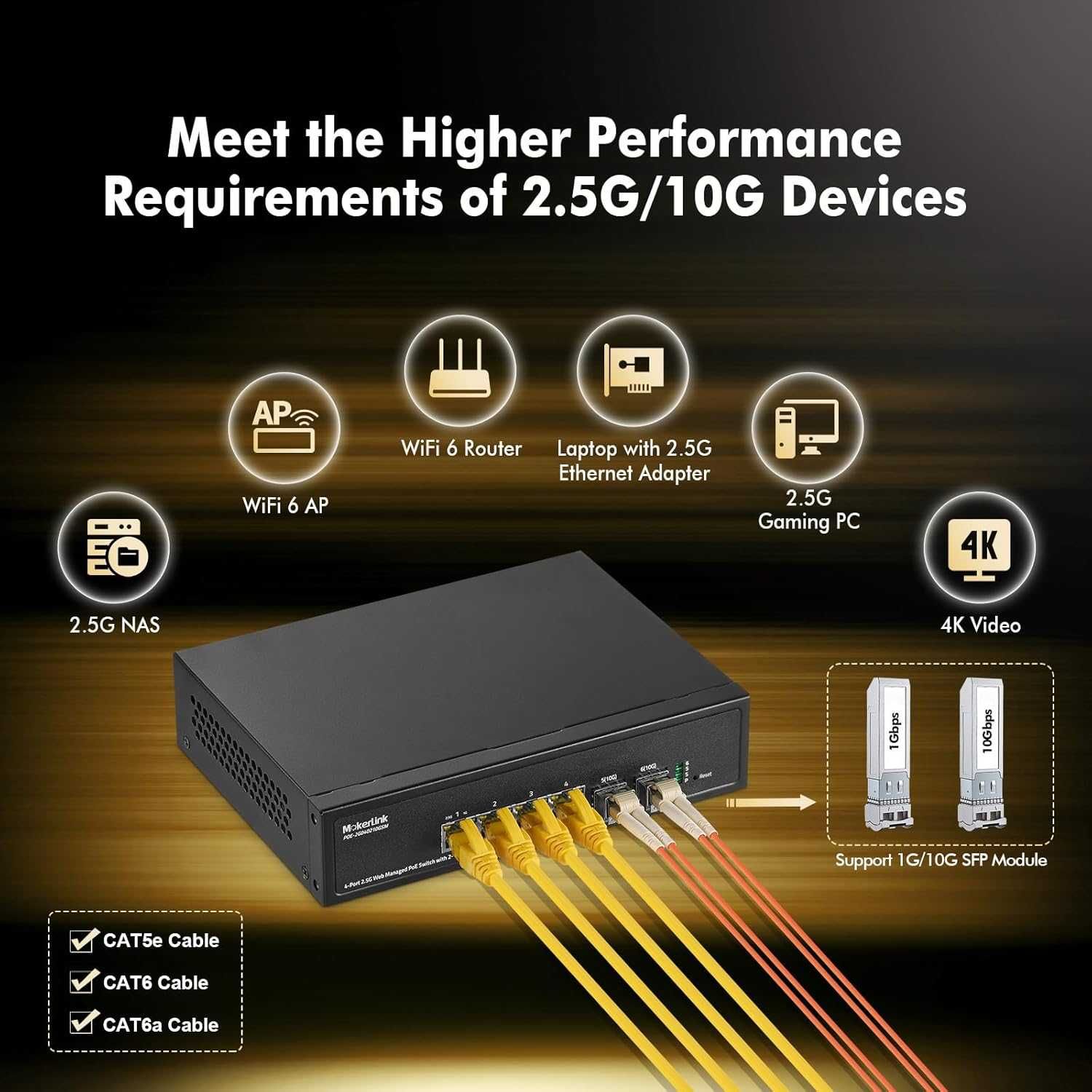 MokerLink 4-portowy przełącznik zarządzany 2.5G POE z2 portami 10G SFP