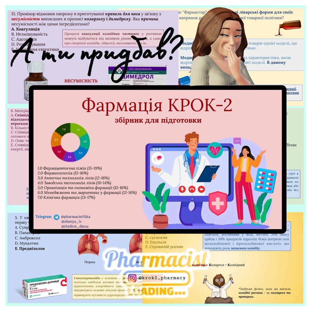 КРОК-2 фармація (збірник друкований)