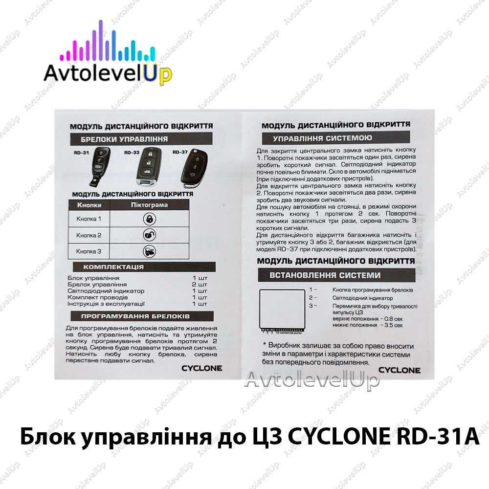 CYCLONE RD-31A блок управления центральным замком