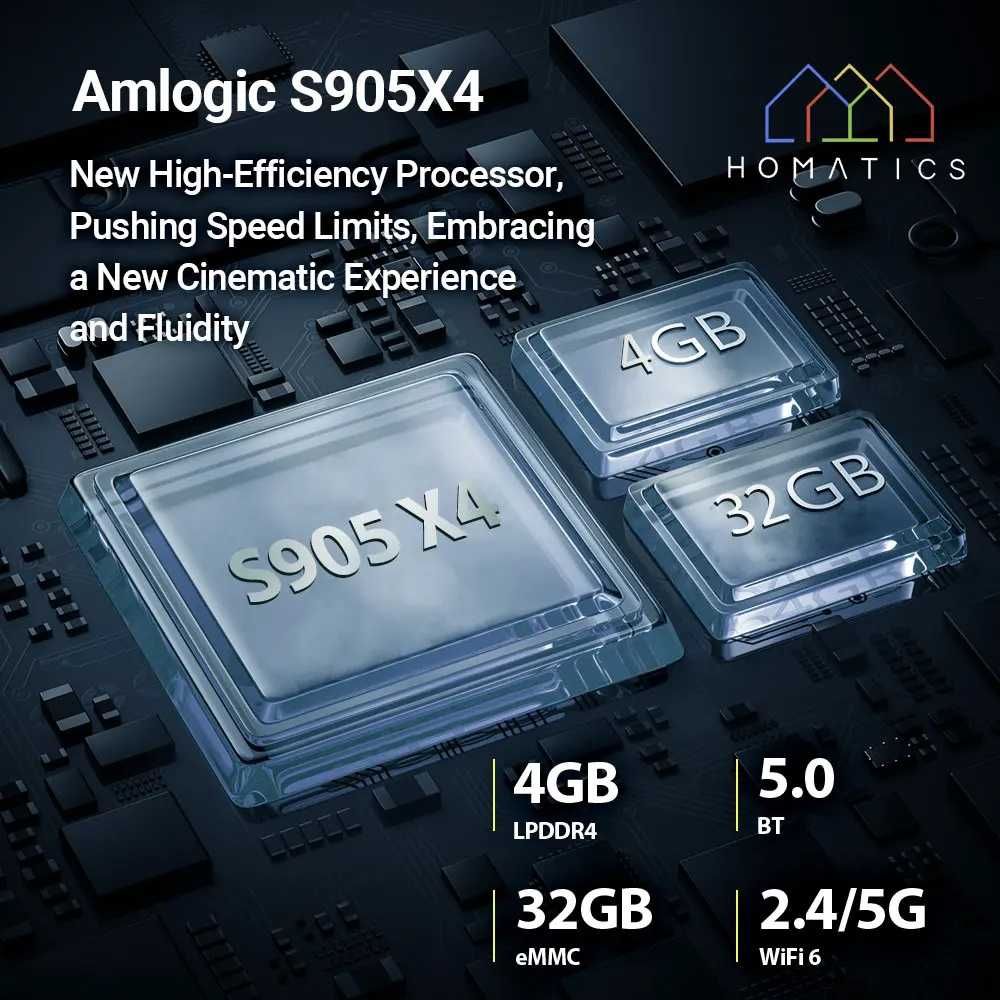 HOMATICS Box R 4K Plus 4/32GB Amlogic S905X4 WiFi6 NETFLIX TV Box