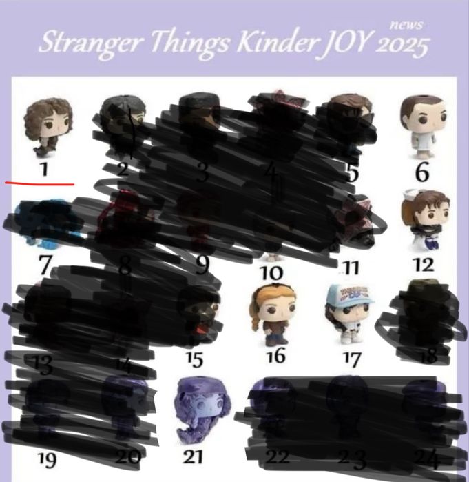 обмін/продаж фігурок дивні дива