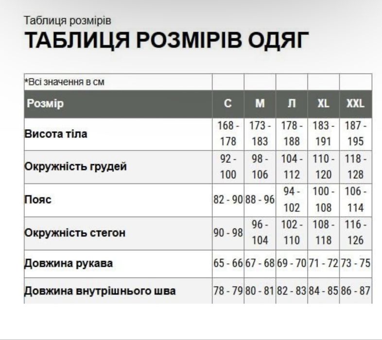 Куртка  Carinthia MIG 4.0 G-Loft  Olive розмір С  оригінал