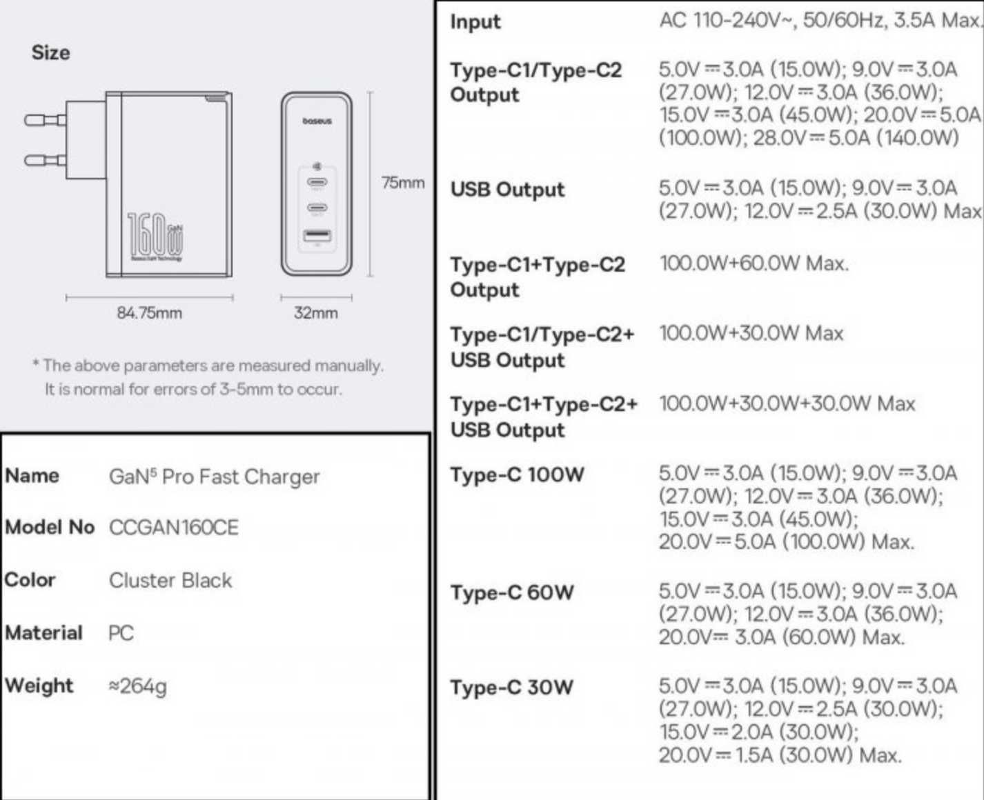 Зарядний пристрій Baseus GaN5 Pro Charger 160W + кабель в копмлекті.