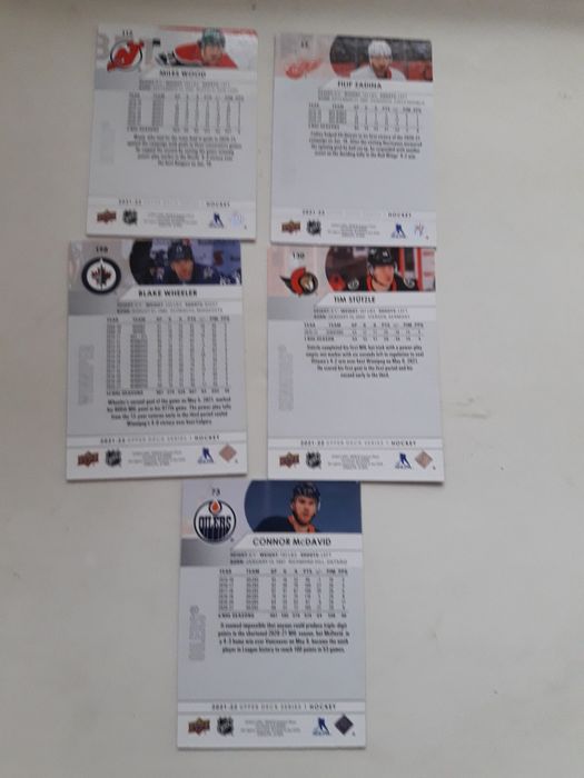 Карточки хокейные