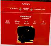 Benfica vs  Fernebache