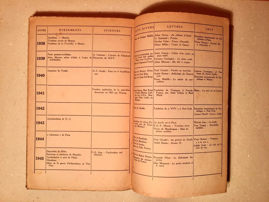 ALMANACH SURRÉALISTE - André Breton / Péret - n. special 1950