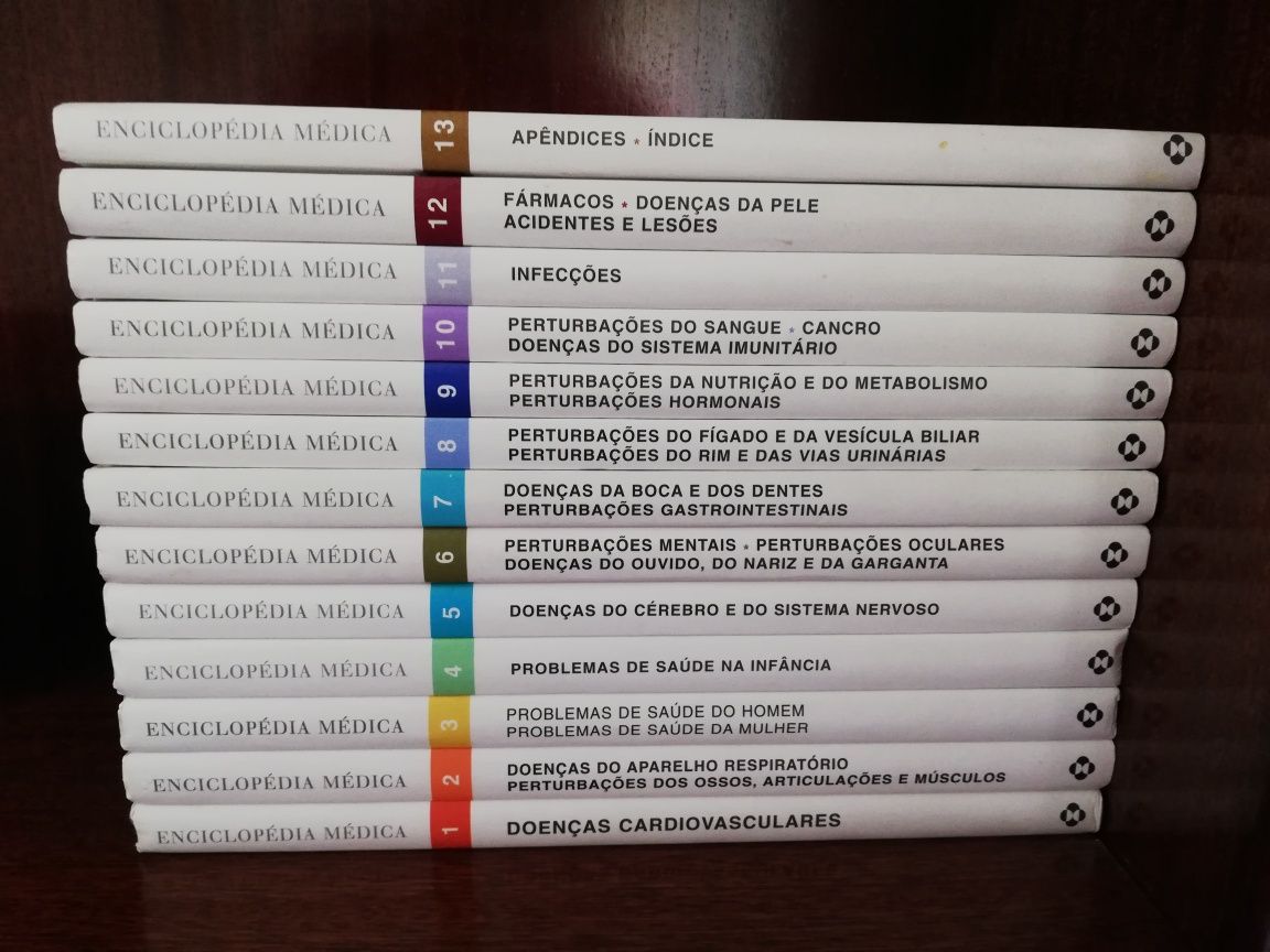 Enciclopédias médicas