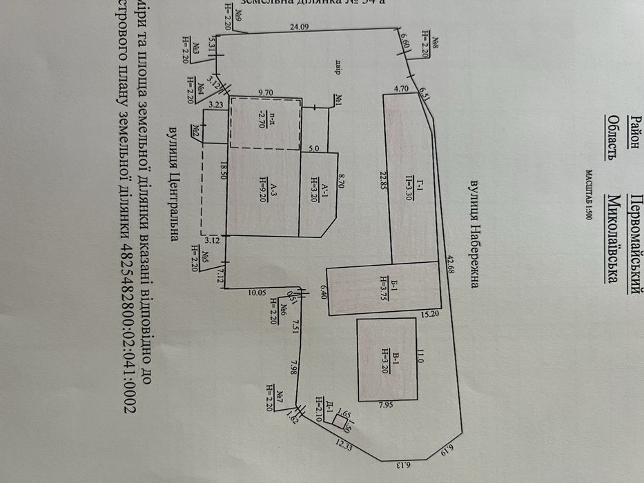 Продаємо комплекс для бізнесу. Найкраща пропозиція