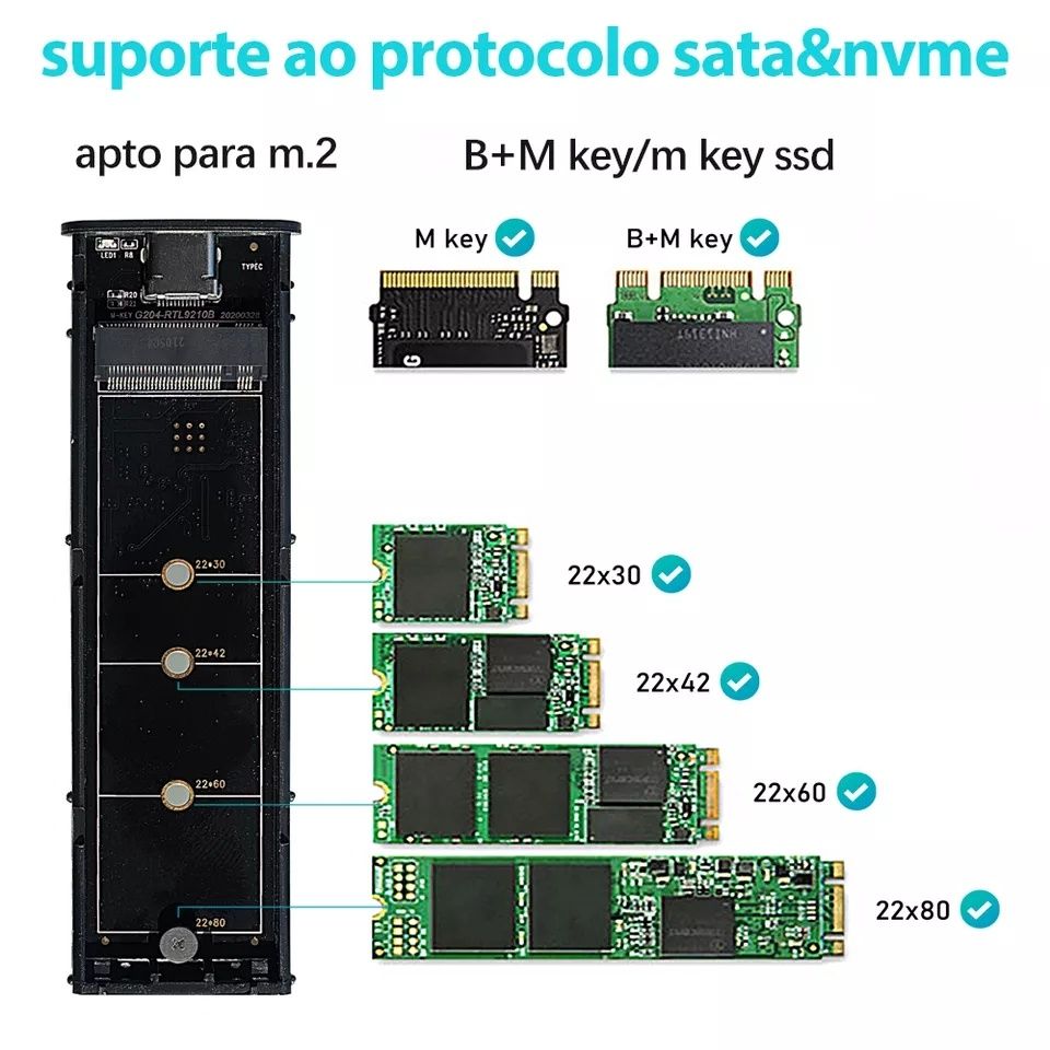 Nowa obudowa dysku NVMe, SSD NVME SATA M2 USB-C