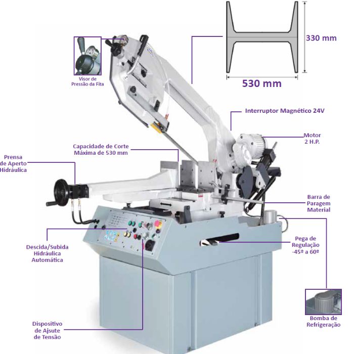 Serrote de Fita Semi-Automático 530mm POWERED PBS355