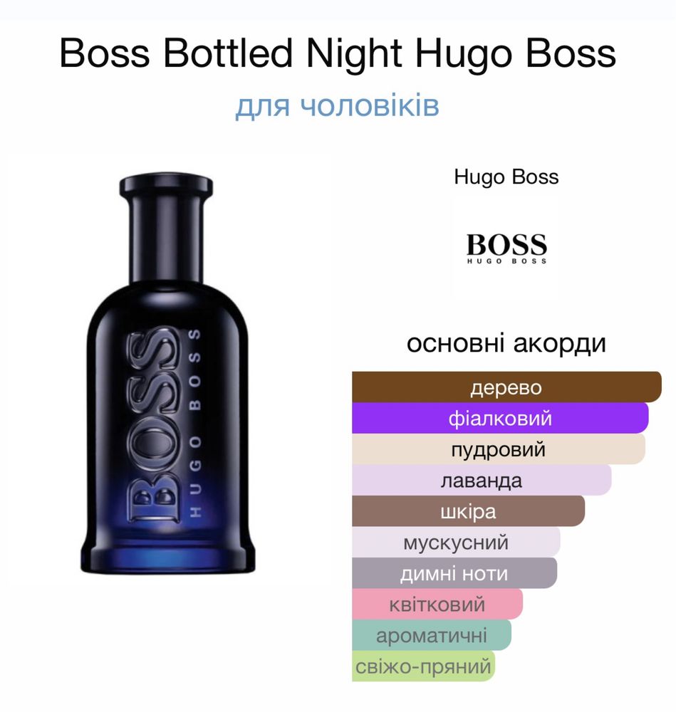 Туалетна вода Boss Bottled Night 100мл.