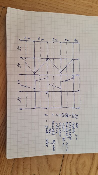 Rusztowanie elewacyjne
