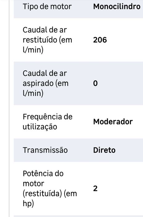 Compressor  50 litros