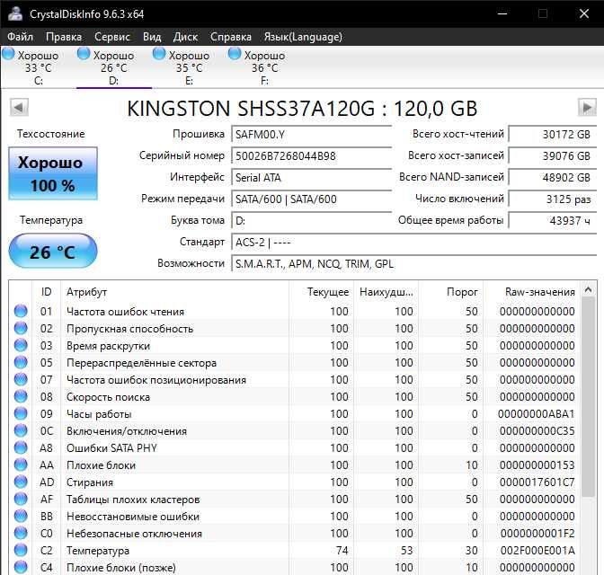 SSD накопитель KINGSTON HyperX Savage SHSS37A/120GB - 100%
