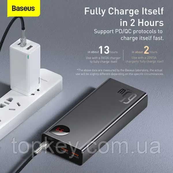 Baseus Adaman Metal 20000 mAh 65W  Павербанк для зарядки ноутбуков