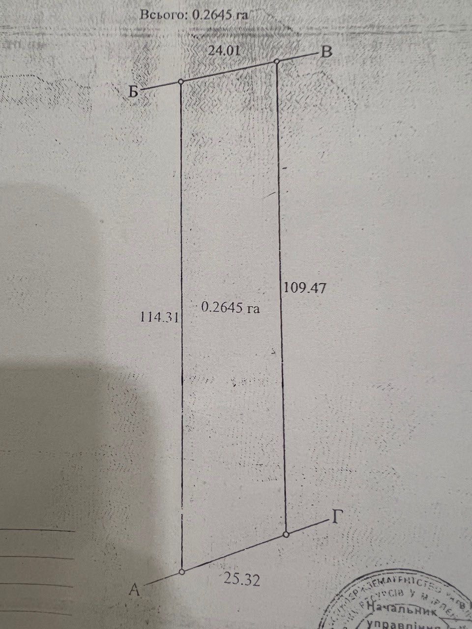 Земля Гостомель земельна ділянка 26,5 соток