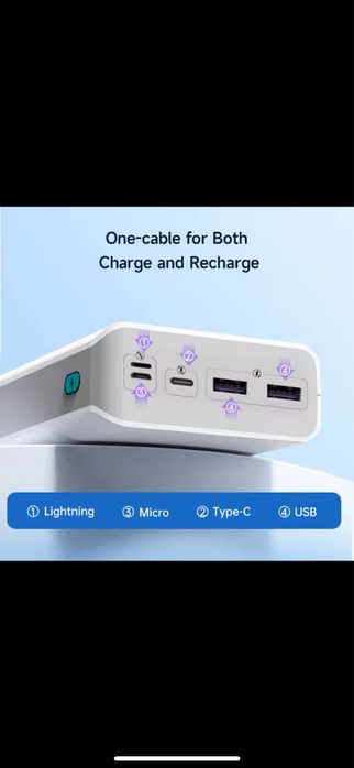 PowerBank Romoss Sense 8+ 30000 mAh Швидка зарядка 18W