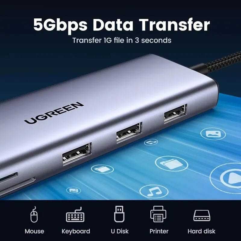 USB Хаб для Ноутбука Ugreen 10-в-1 4K HDMI & VGA Dual Monitor PD