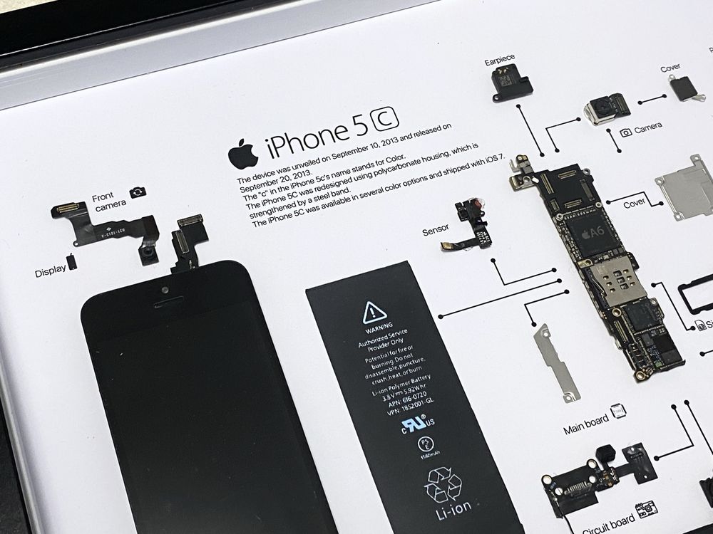 Арт картина iPhone 5C з склом