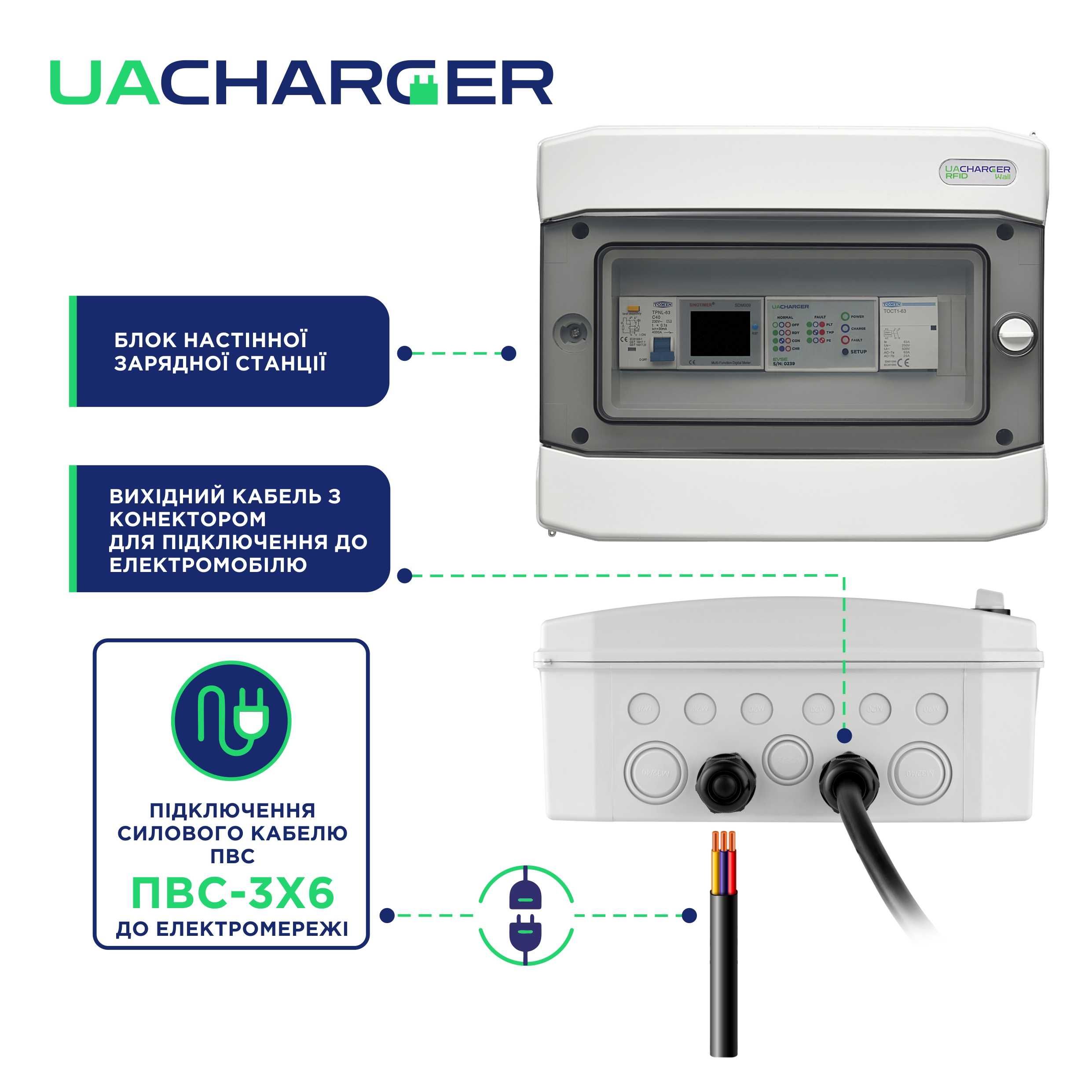 Зарядна станція для електромобілів UACHARGER WALL RFID 9,2кВт, 40A