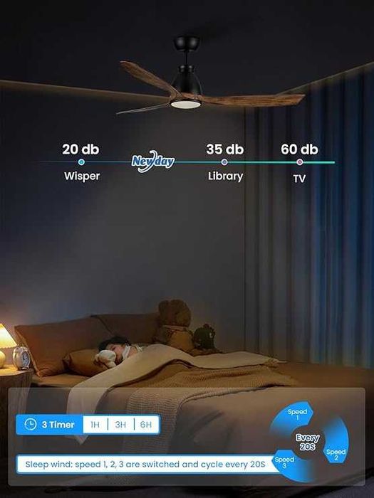 Wentylator wiatrak  sufitowy DC z oświetleniem LED jak za darmo