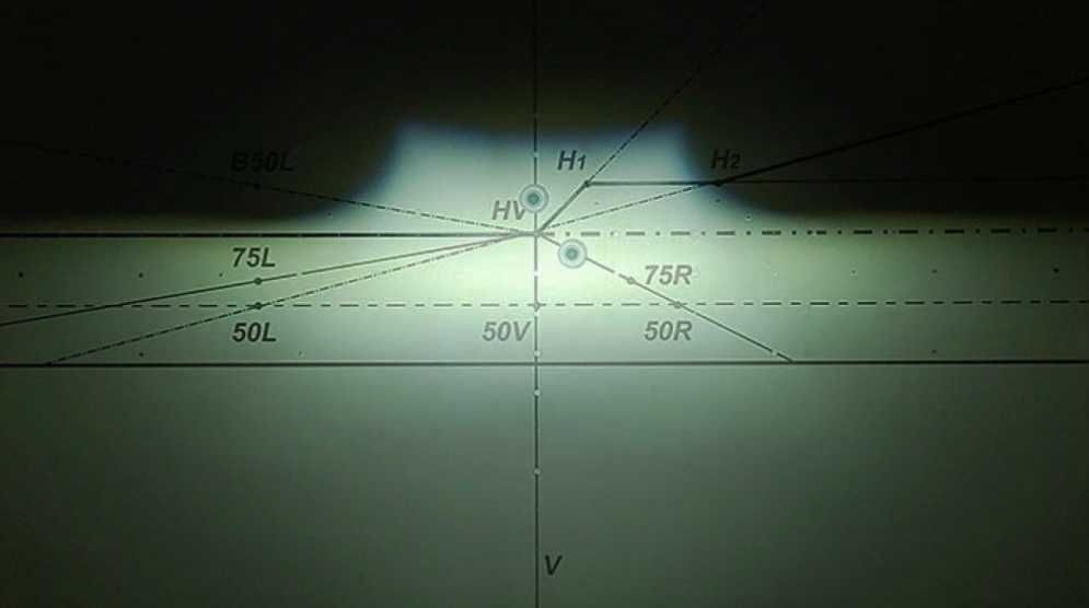 Светодиодные линзы DriveX Bi-LED Evolution F1 45w 4300K 2.5