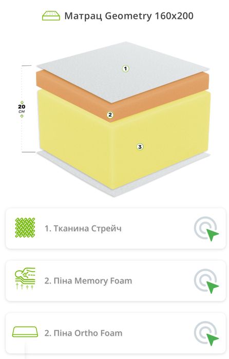 Матрас 160*200 висота 20см, мод.ель Geometry, наповнювач: Memory foam