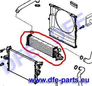 Intercooler (chłodnica) do Iveco Daily 2,3L/3,0L 2012->