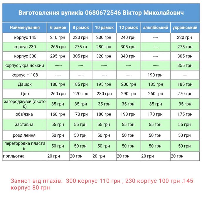 Украинский улик 12 рамочный
