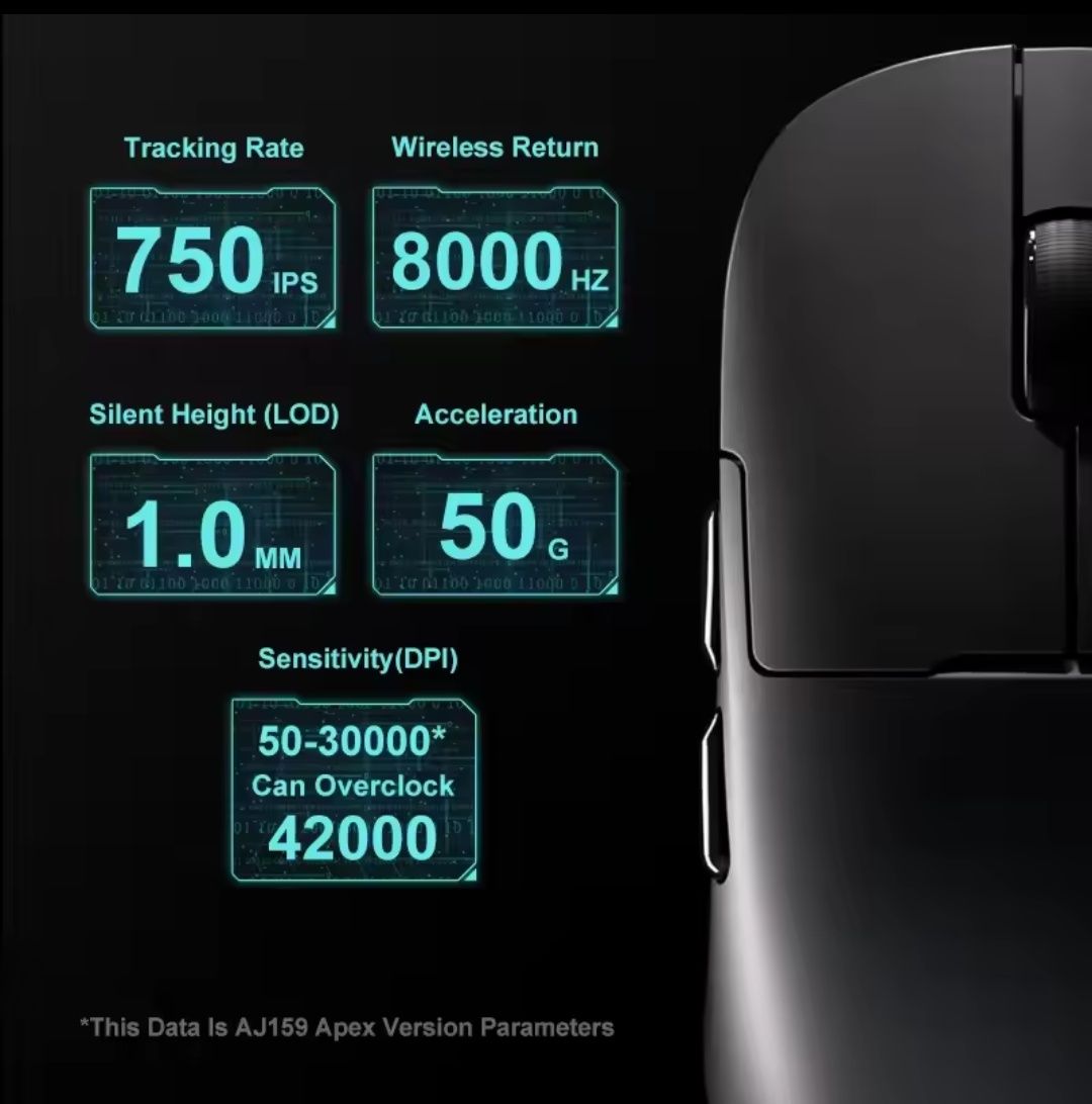 Ігрова миша ajazz aj159 apex/paw3950