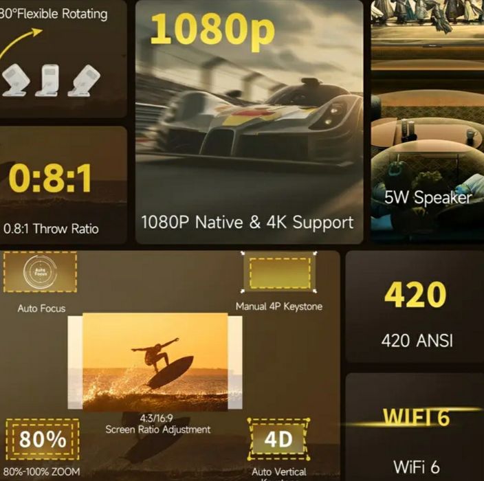 мини-проектор Magcubic HY310X