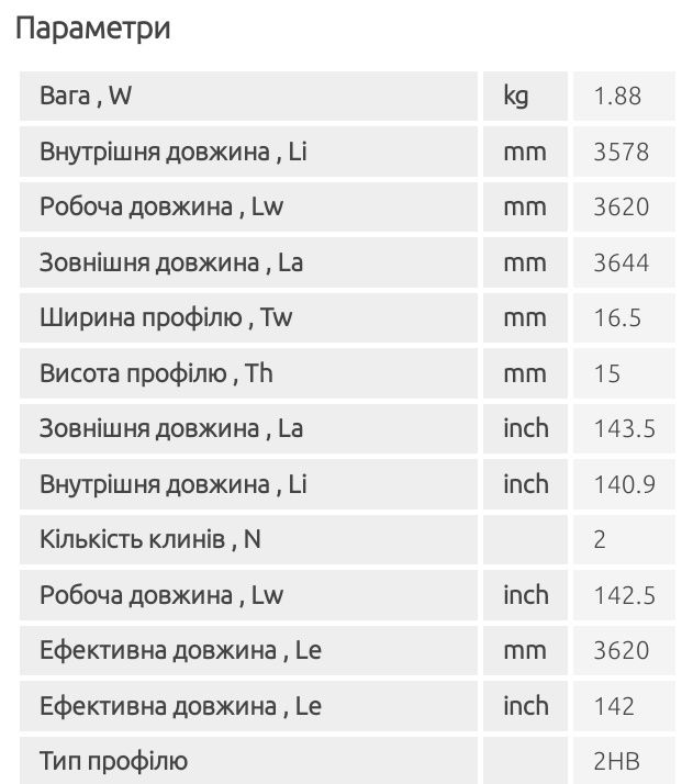 Ремні до комбайна CLAAS та MF