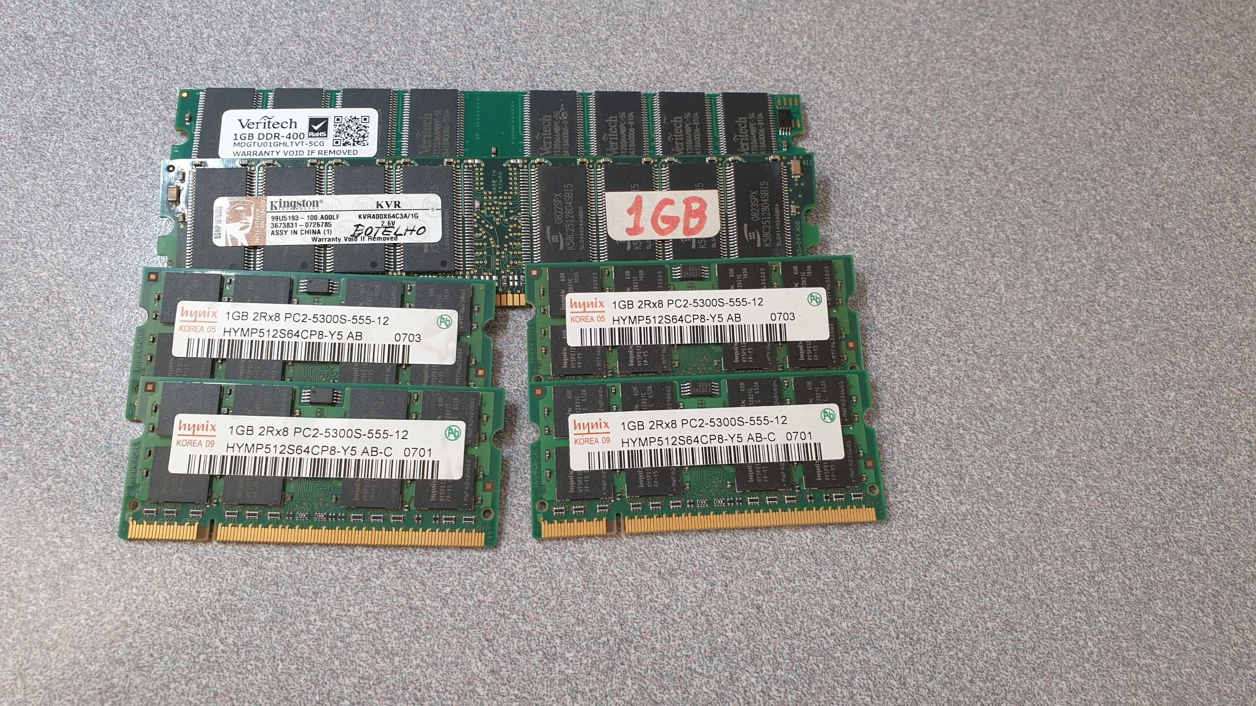 Memórias RAM DDR