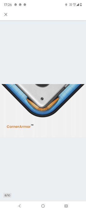 Torba ,etiu na tablet TomToc