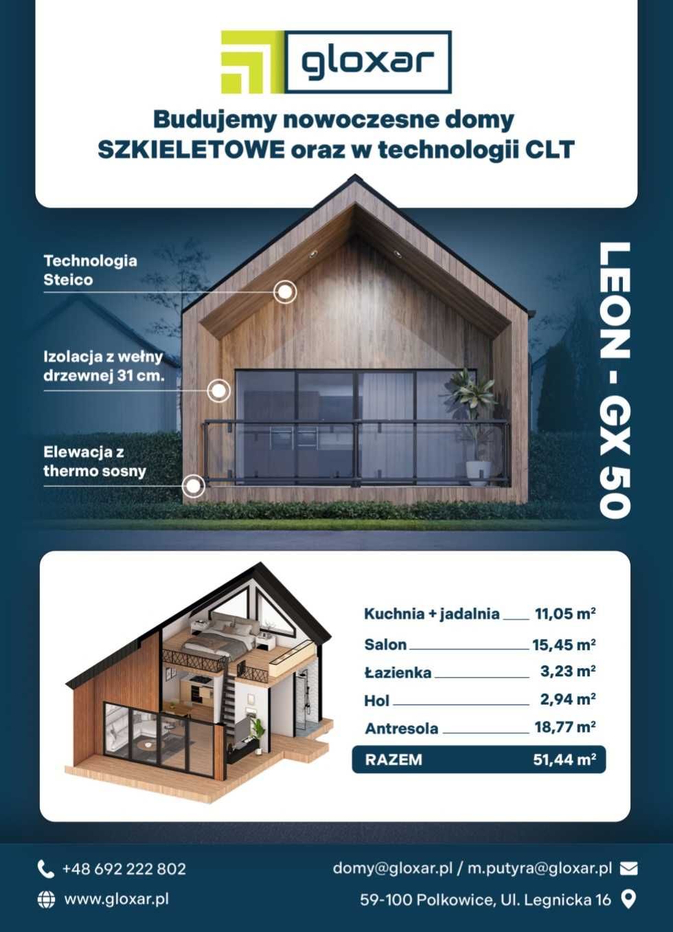 Budowa domów szkieletowych