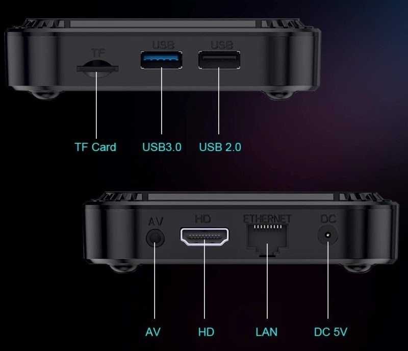 K8s тв смарт бокс 4-64 gb налаштований!