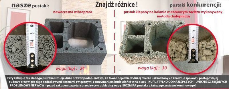 Komin ceramiczny system kominowy K fi 200 4m KOMPLETNY OCIEPLONY TANIO