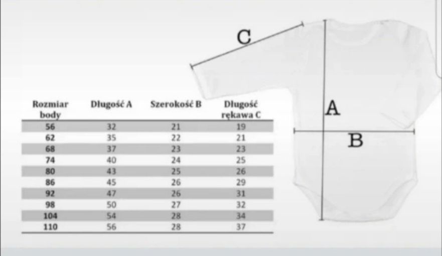 Body na 2 latka dla dziewczynki rozmiary