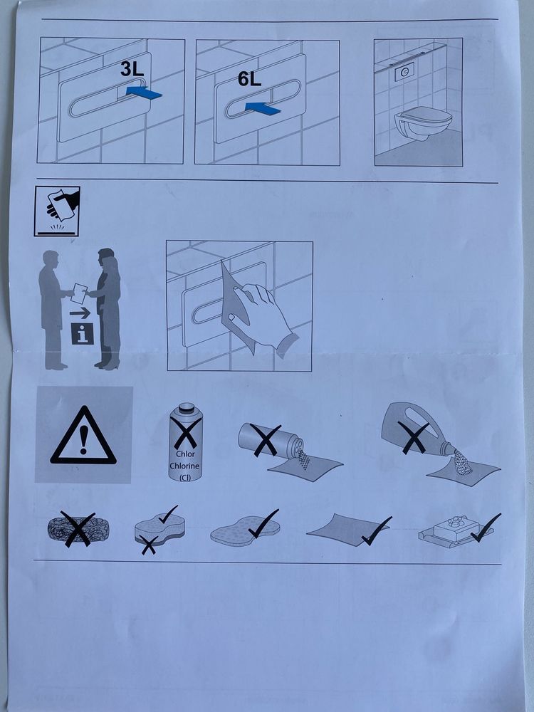 Przycisk spłukujący Roca Dual PL 1 biały nowy