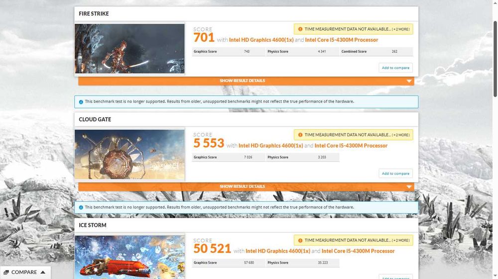 Недорогой бизнес ноутбук HP ProBook 650 G1 8/120Gb i5-4300M