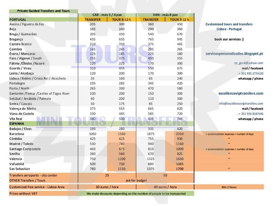 Condutor - motorista com ou sem veículo - Driver Guide