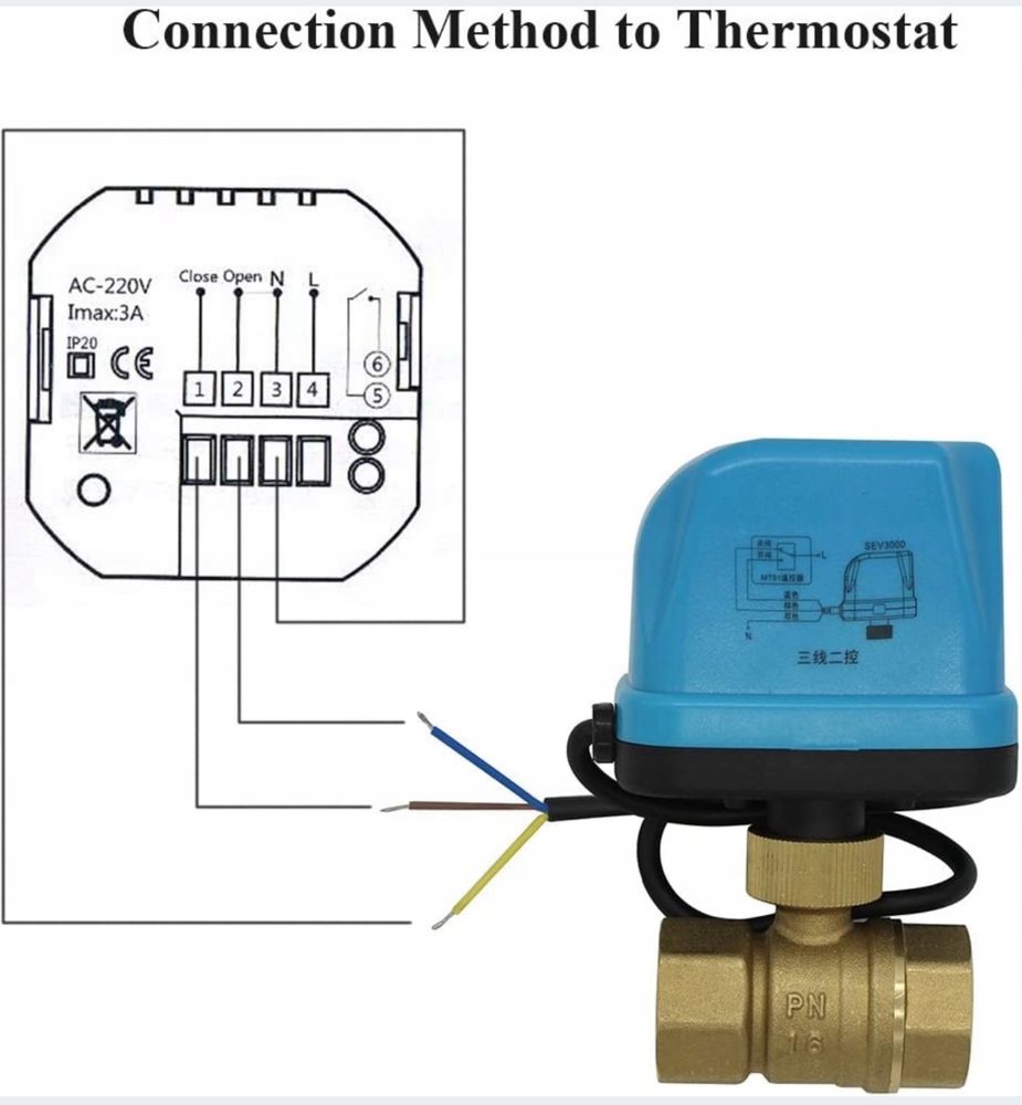 Zawór kulowy ROOwarMer 3/4'' B06WPBP7ZK