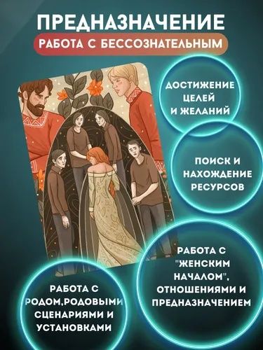 Метафорические карты Род