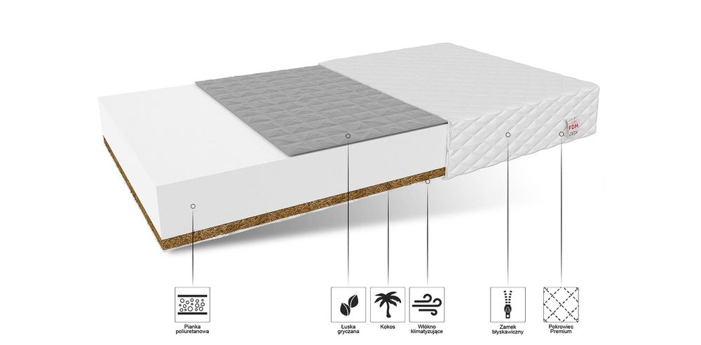 Materac FDM dla dziecka rozm.60x120
